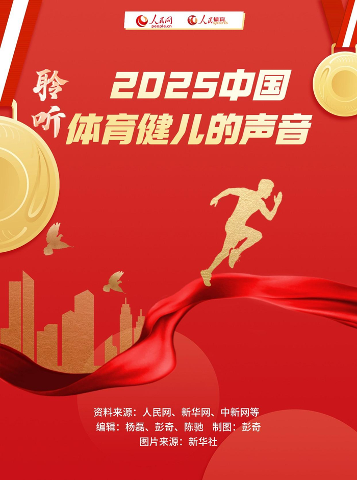 聆听 2025中国体育健儿的声音|苏炳添|苏翊鸣|于子迪|巩立姣|体坛_新浪体育_新浪新闻